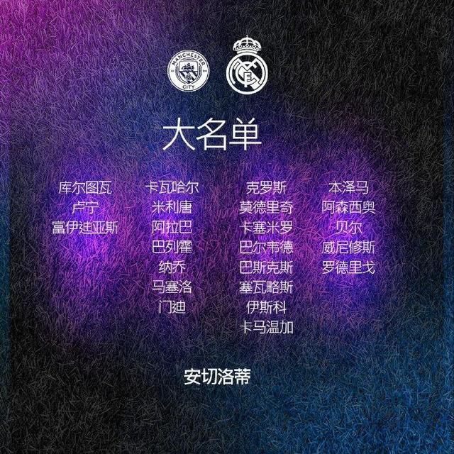 历史上一共也只有5部影片，北美首周末票房超过2亿美元
